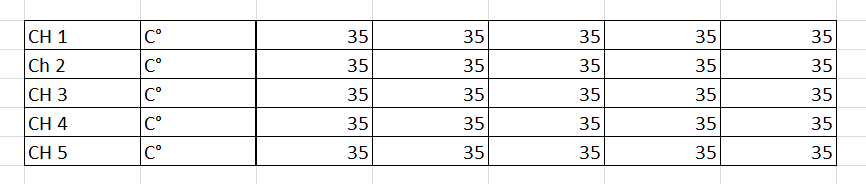 ExampleFormat