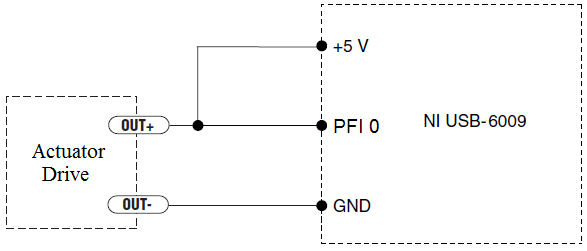 counter wiring.png