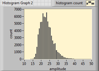 Good Histogram.png