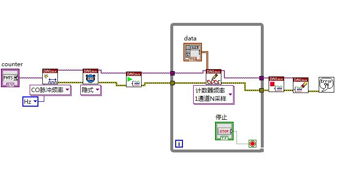 labview picture.JPG