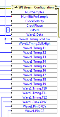 SPI stream set.png