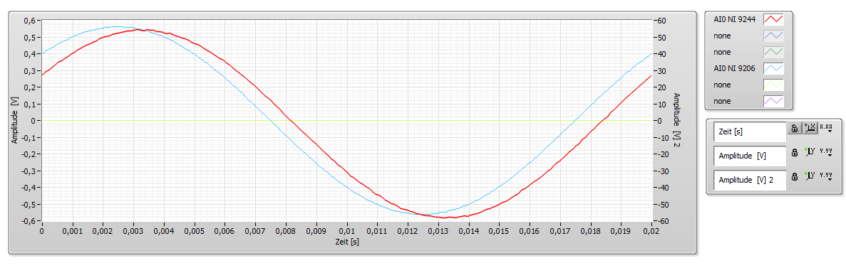 Sine Graph Plot.PNG