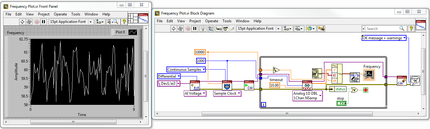 Frequency Plot.png