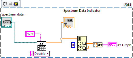 XY Graph.png