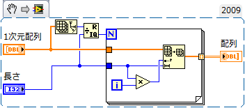 Array Subset.png