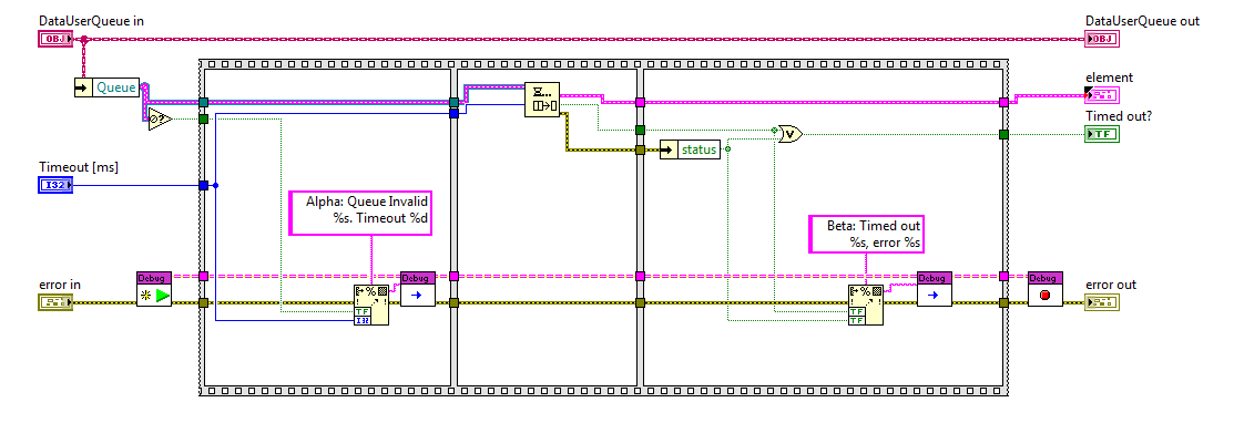 2016_04_28_08_56_46_Config_DB.lvlib_DataUserQueue.lvclass_Dequeue_element.vi_Block_Diagram_on_MTC_PX.png