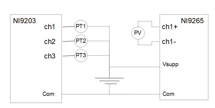 configuracion_ni.jpg