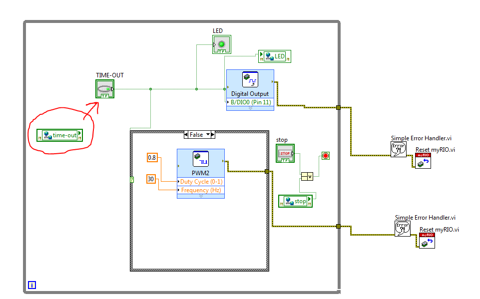 LabView Programe.PNG