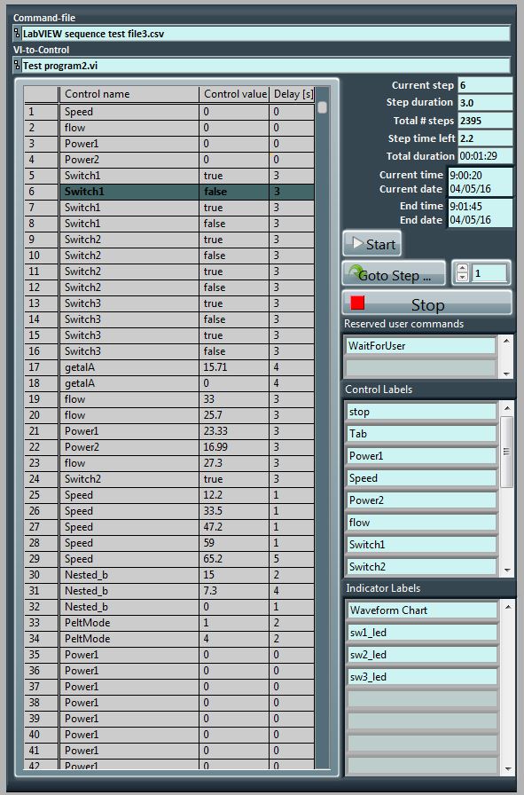 LabVIEW automation.JPG