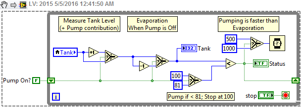 Aquarium Automatic Water LEvel Control - NI Community