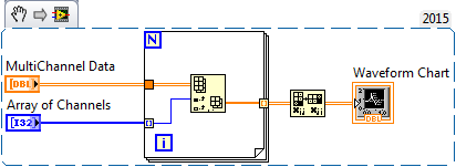 Plot Selected Channels.png