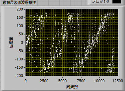 周波数特性.png