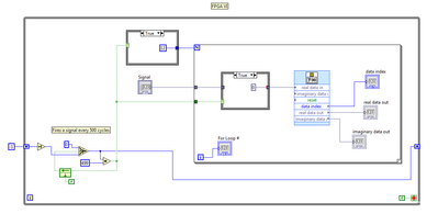 FPGA VI True Case.png