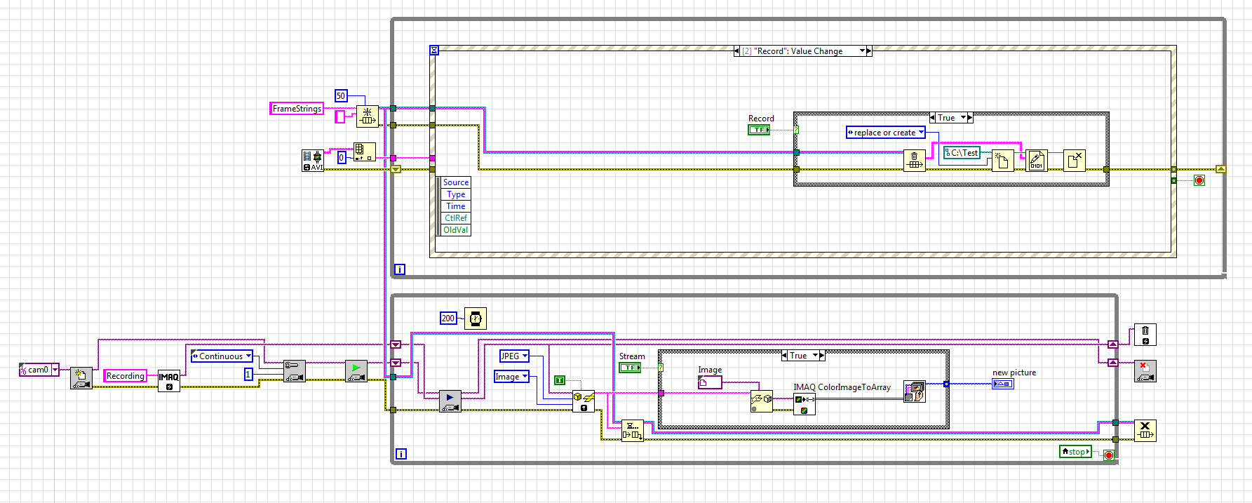 IMAQ Stream & AVI.PNG