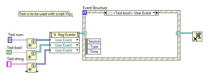 User Events.PNG
