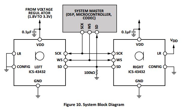 System Block Diagram.JPG