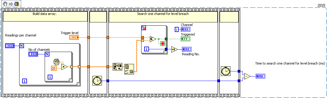 Trigger test block diagram image.png