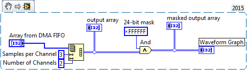 Mask Channel Data.png