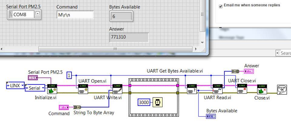 UART Test.jpg