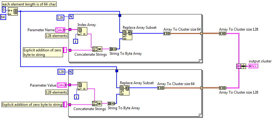 Solved: Sending Data from LabVIEW over TCP to read in a C Structure ...