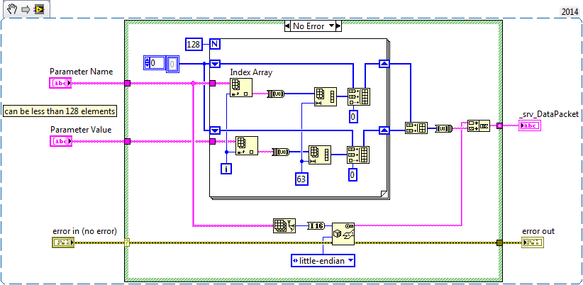 data packet.png