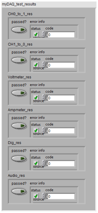 myDAQ_testresults.ctl_FP.png
