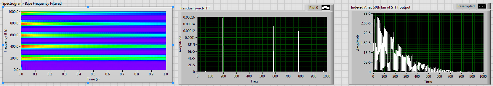 3 graphs should resemble each other.PNG