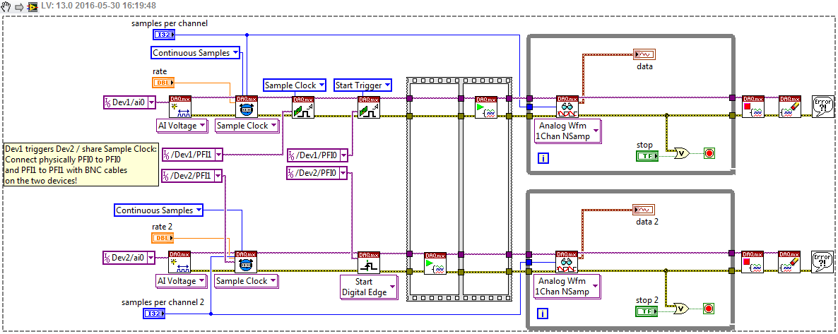 daq mx_example1_BD.png