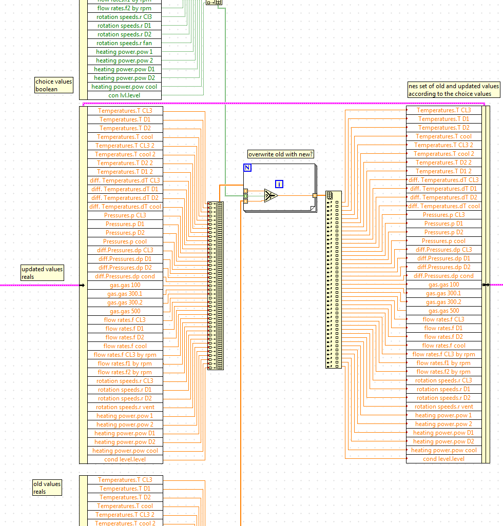 cluster handling.PNG