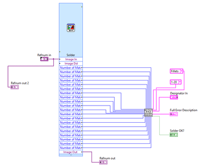 SlowBuildingVisionAssistantBlock.png