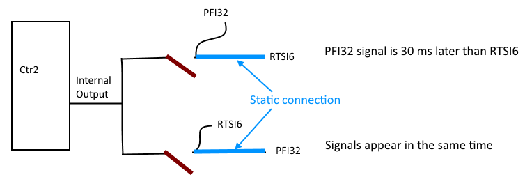 6612 routing schematic.png