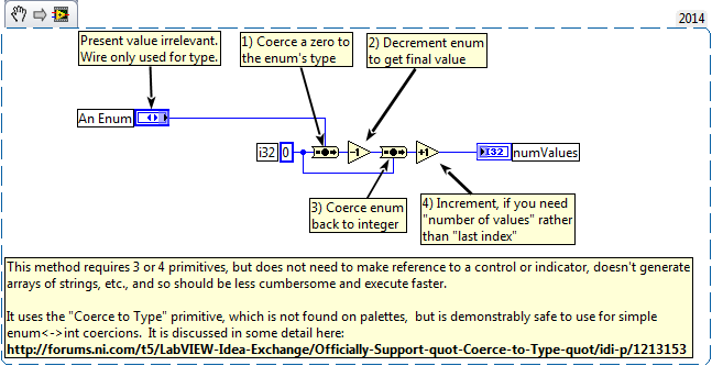 Get enum element count.png