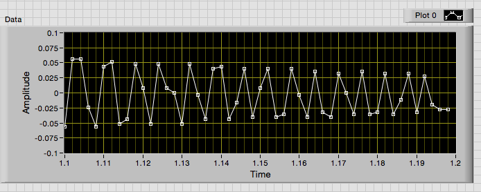 Data Sampling.png