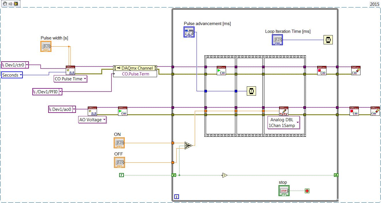 digital_pulse_width_modification_issue [0].png