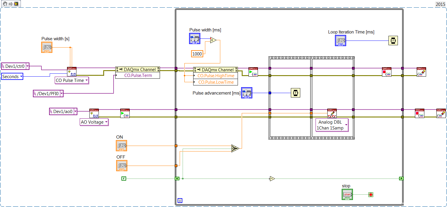 digital_pulse_width_modification_issue [1].png