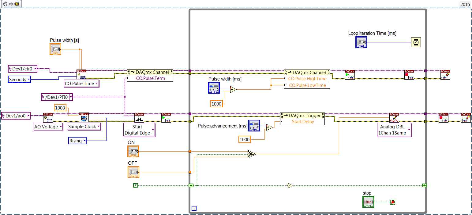 digital_pulse_width_modification_issue [2].png