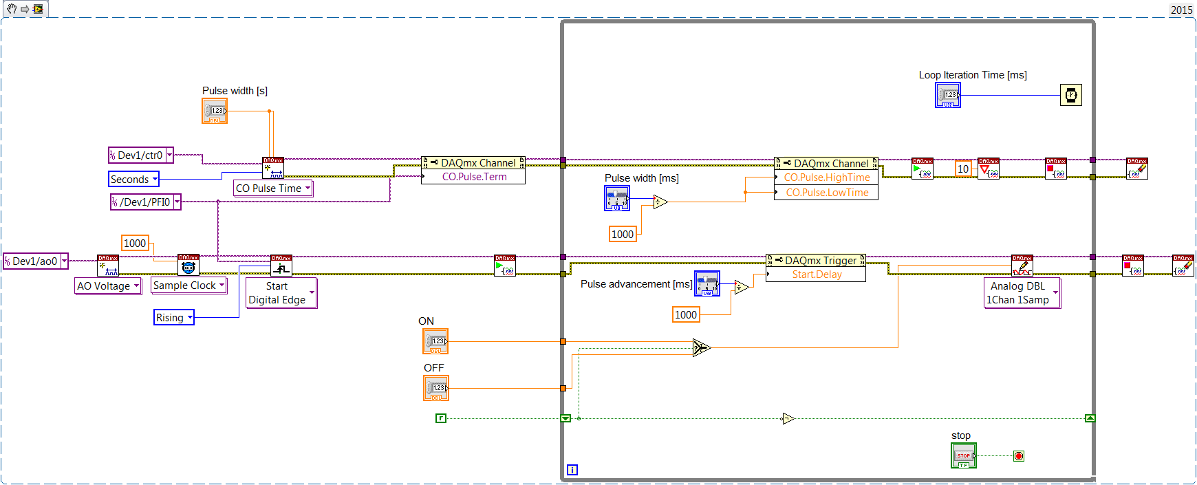 digital_pulse_width_modification_issue [3].png