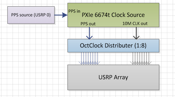 clock config.png