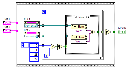 node vanishes.PNG