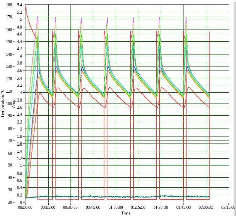 Good Graph.bmp