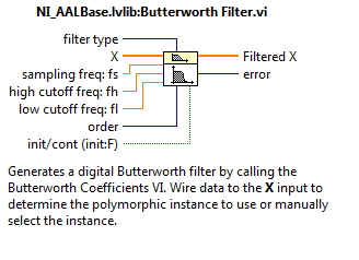 butterworth.png