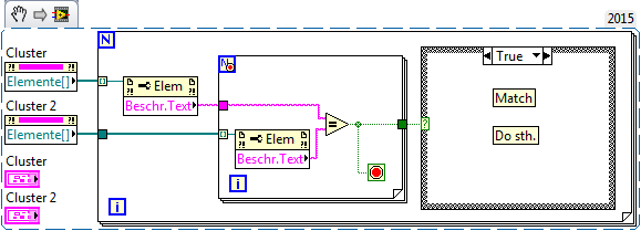 loop through cluster.png