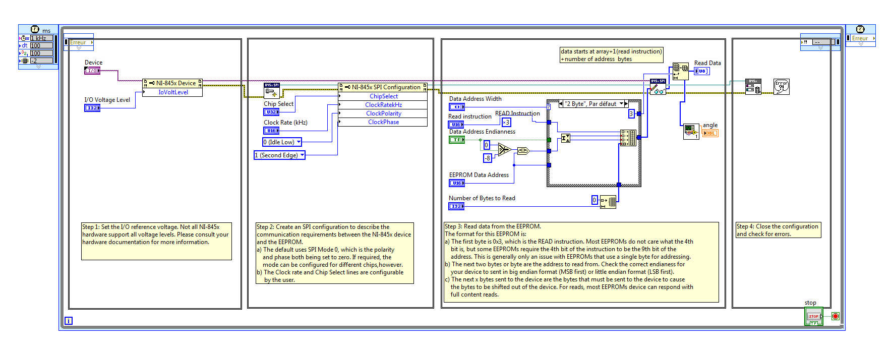 Diagramme.PNG