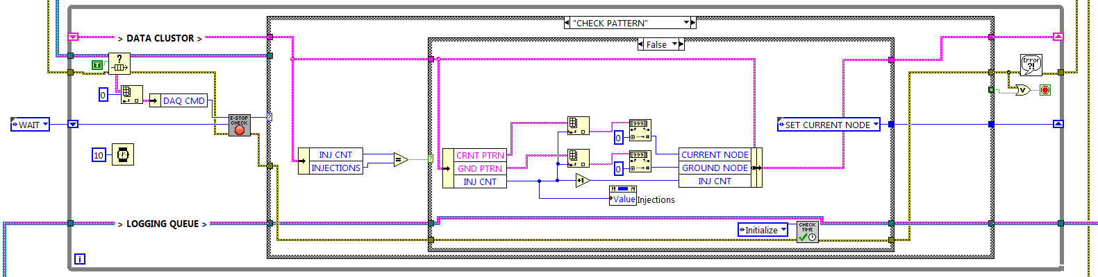 Check_Pattern_Init.png