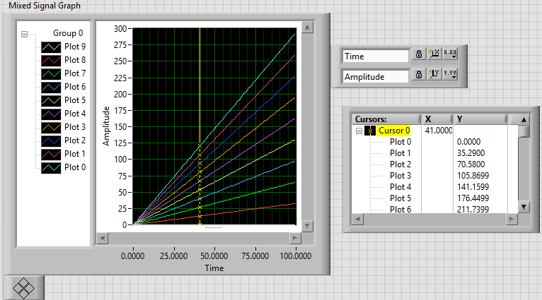 YScale vs Cursor FP.png