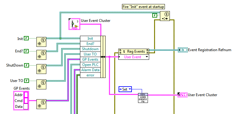 User Event Registration.png