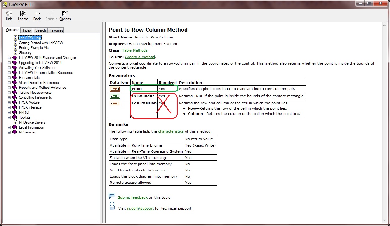 Make Invoke Node's Required Terminals - Misleading Detailed Help.jpg