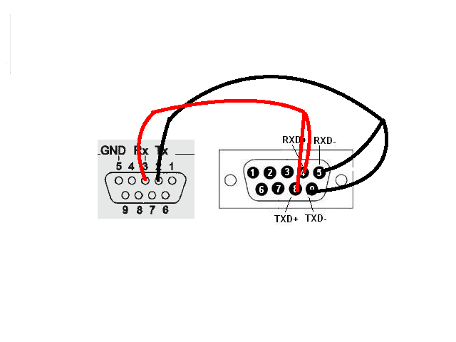 connection between RS485 and RS 232.png
