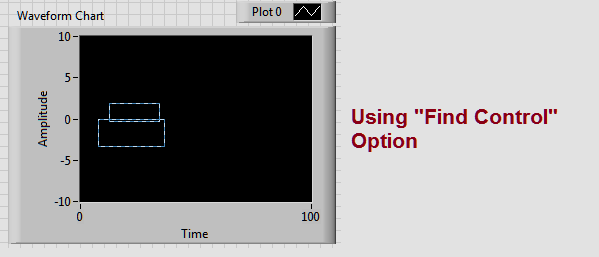 WaveformChart Overlapped control.png