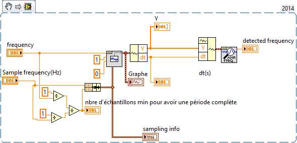 extrait frequency.png